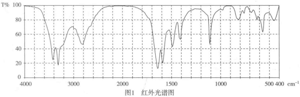 图1 红外光谱图