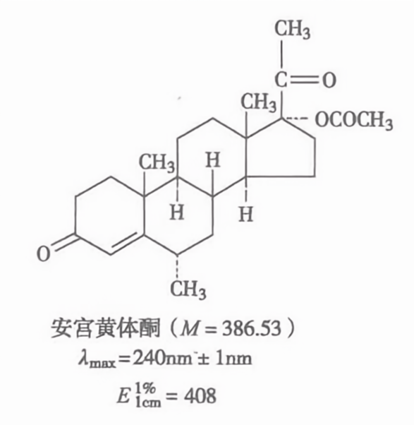 安宫黄体酮（m=386.53）