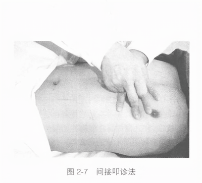 间接叩诊法