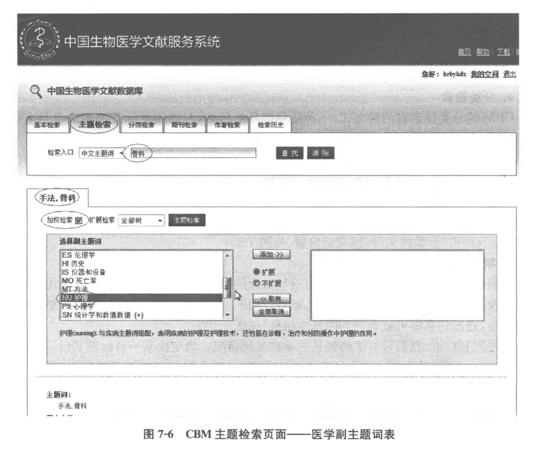 cbm 主题检索页面--医学副主题词表