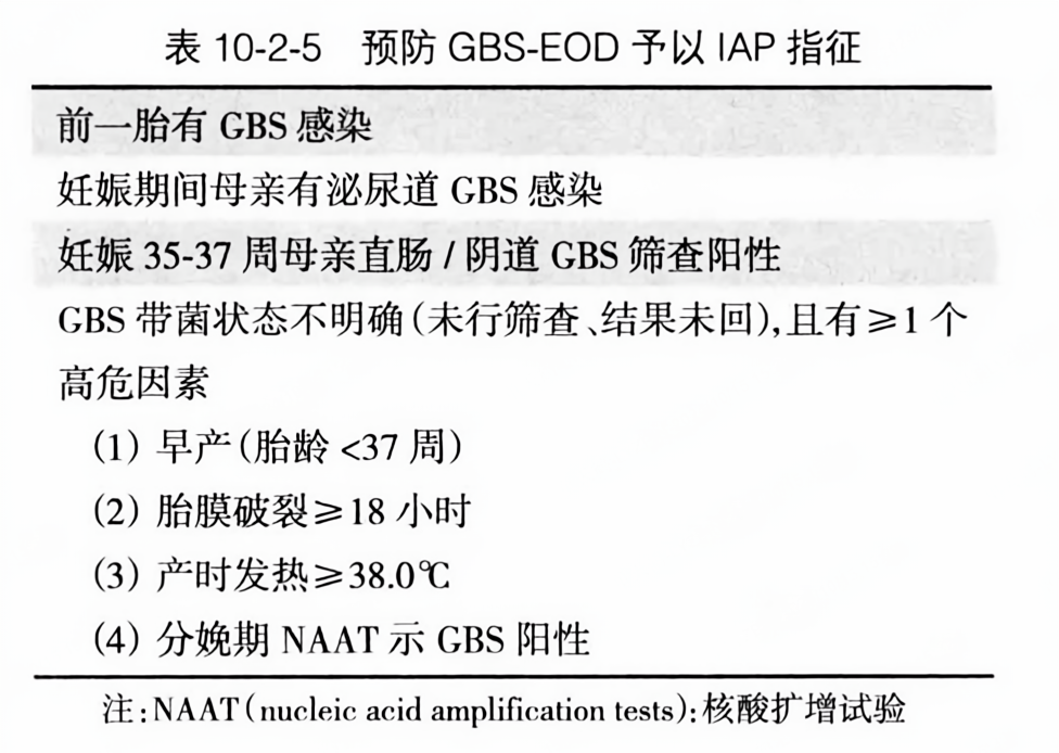 预防 gbs-eod 予以iap 指征