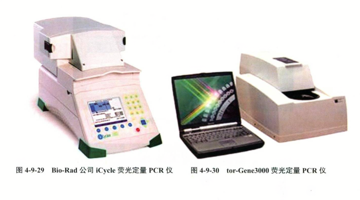 bio-rad 公司icycle 荧光定量 pcr 仪