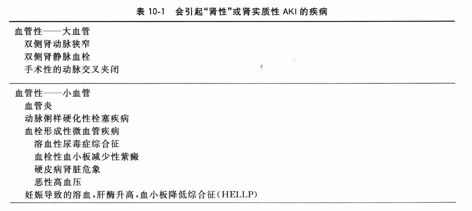 会引起肾性或肾实质性aki的疾病