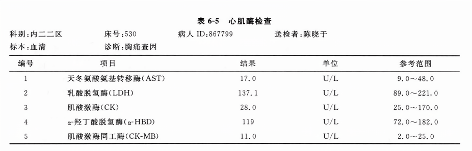 心肌酶检查