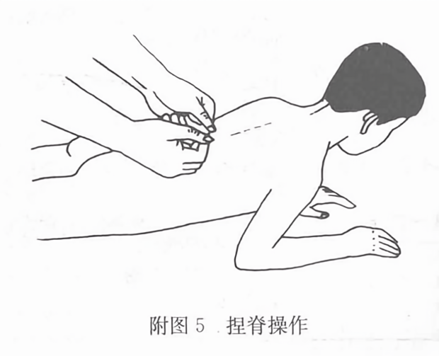 捏脊操作