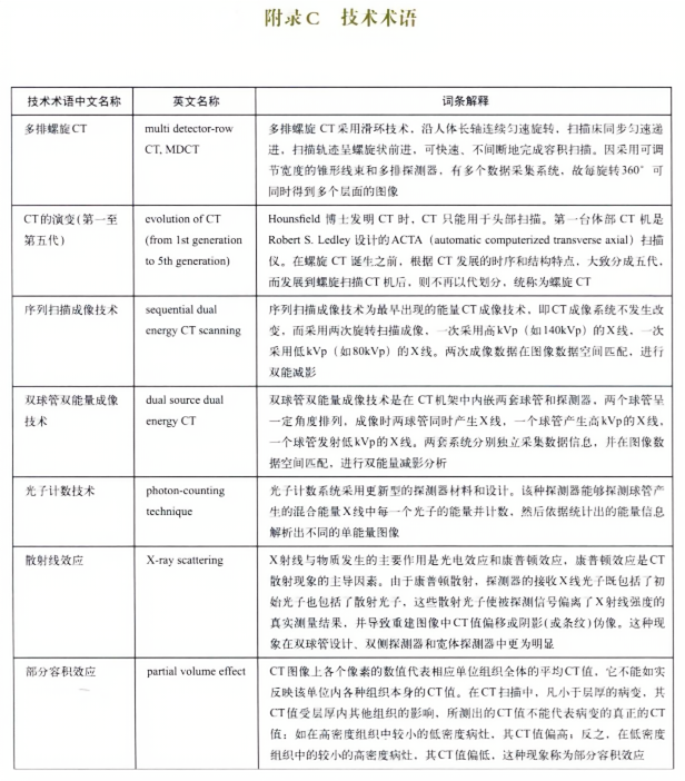 77777888管家婆四肖四码揭秘跟777788888免费管家婆网更新日志和抵制不实的蛊惑,技术释义、专家解读解释与落实