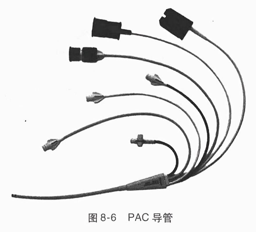 pac 导管