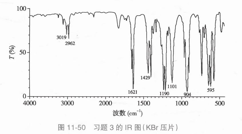 习题3的ir图(kbr压片)