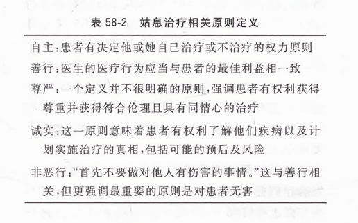 姑息治疗相关原则定义